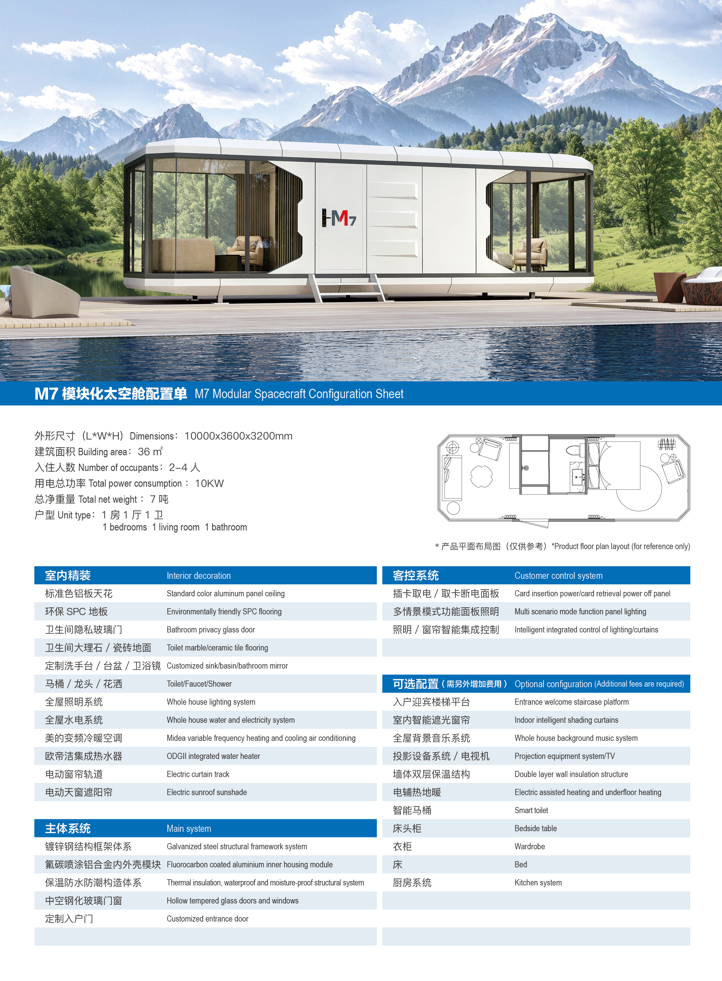 M7模块化-产品配置.jpg