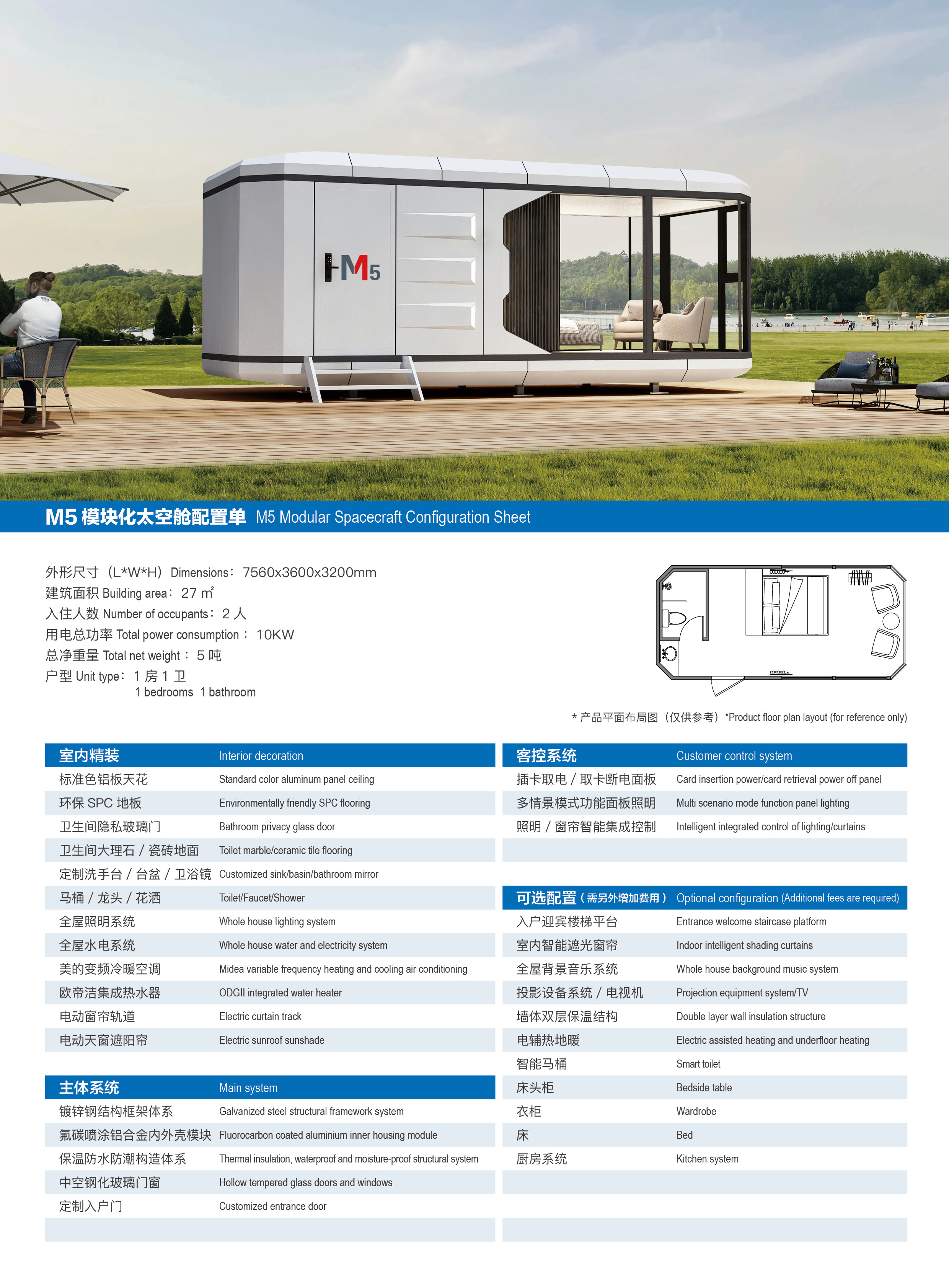 M5模块化-产品配置.jpg